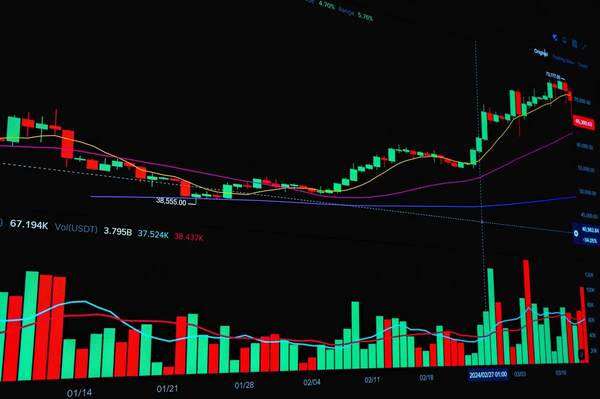 Rising bar chart representing increasing interest rates and market activity