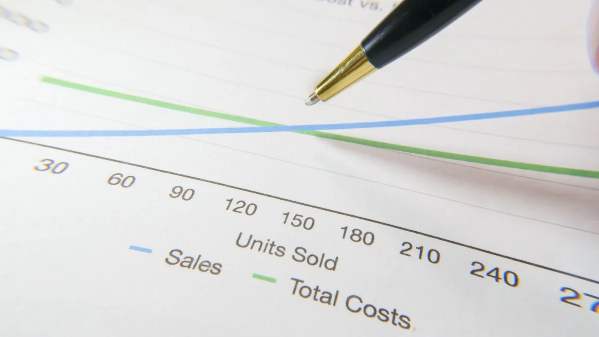 Rising bar chart showing increasing financial costs