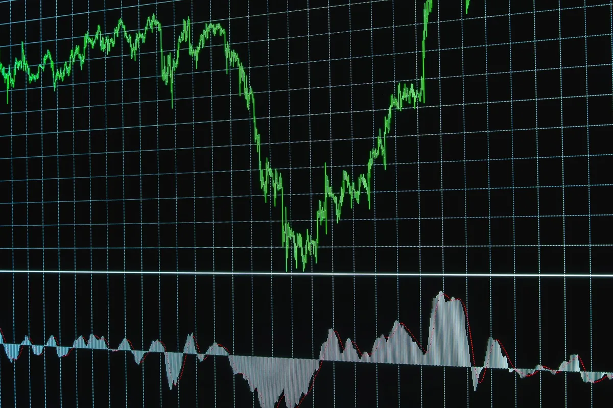 Rising bar chart showing financial trends and rate movements