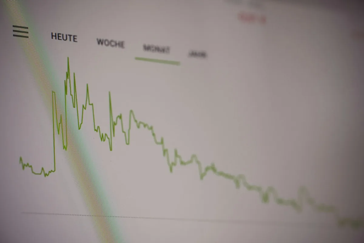 A close-up of a rising green line chart representing financial market trends